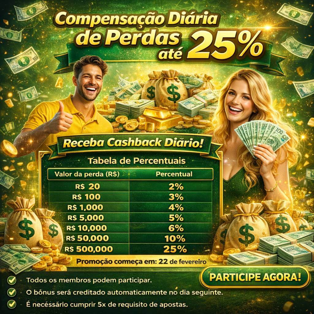 Configurações úteis dentro do app ipiwin